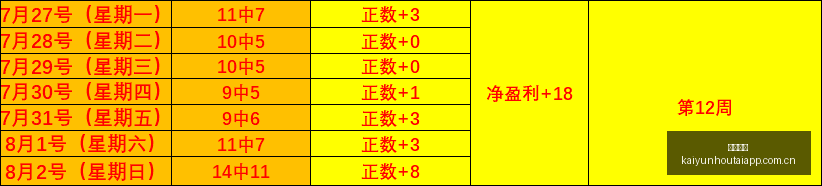 推荐,足球攻略周,欧联赛前瞻,开云后台,后台管理中心,系统管理平台,平台服务系统,后台资讯