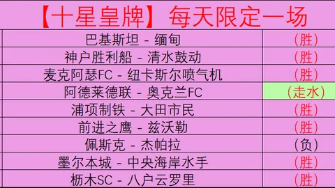 大乐透期号专家推荐：质合分析前区十码，历史数据再评估