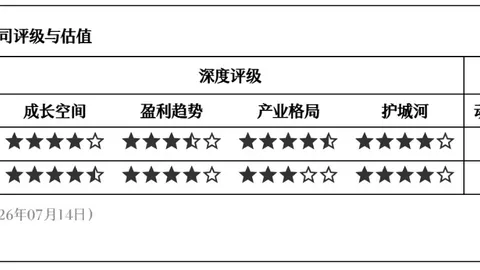 荣耀电竞手机新，后台管理中心，升级，销量飙升，玩家狂欢